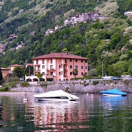 Sole San Siro (Lombardy)